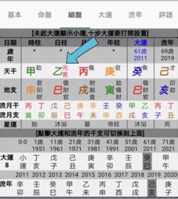 八字命盤不知道時辰